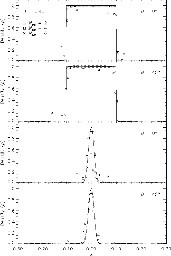 advection.gif