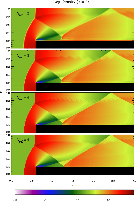 wind_compare.gif