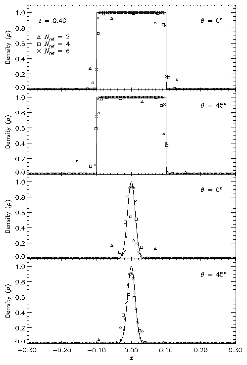advection.png
