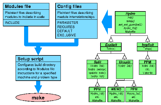 flash_setup_2.png