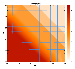 sod_2d_density.png