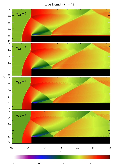 wind_compare.png