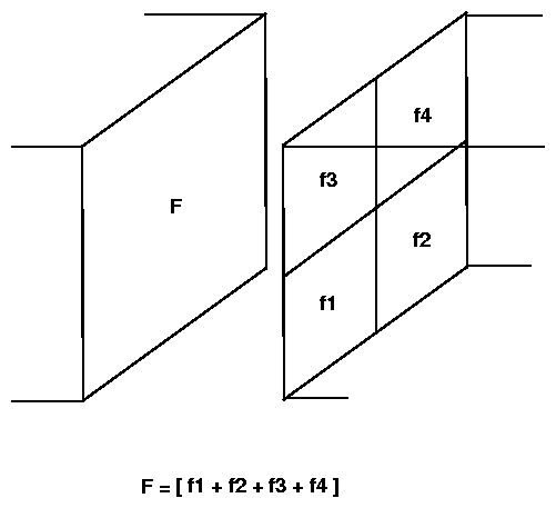 flux_cons.png