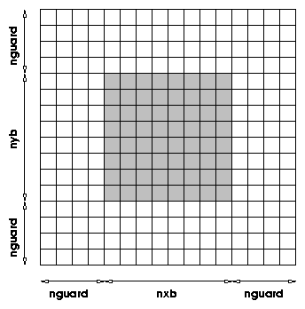 single_block.png