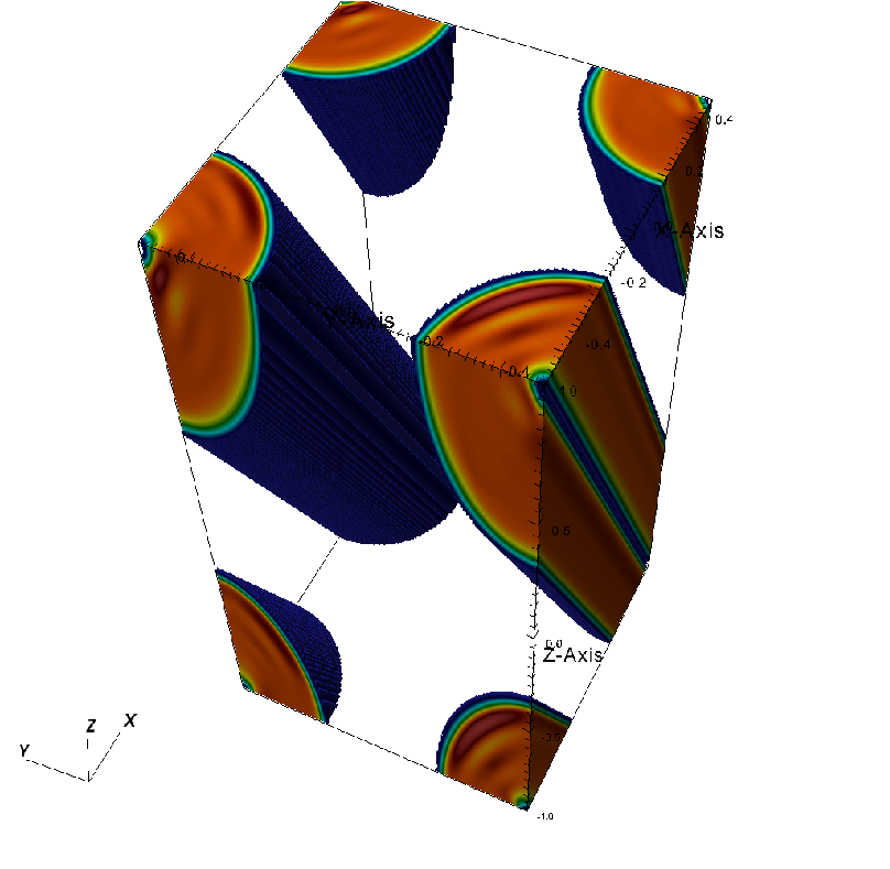 Image FL3d_t1p50000