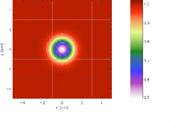 Image IsentropicVortex1