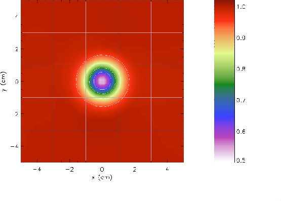 Image IsentropicVortex2