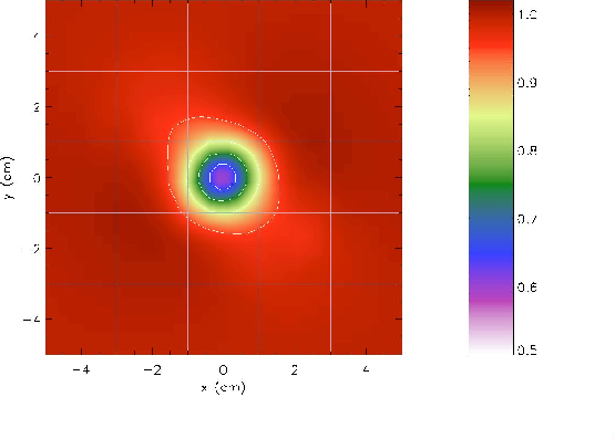 Image IsentropicVortex3