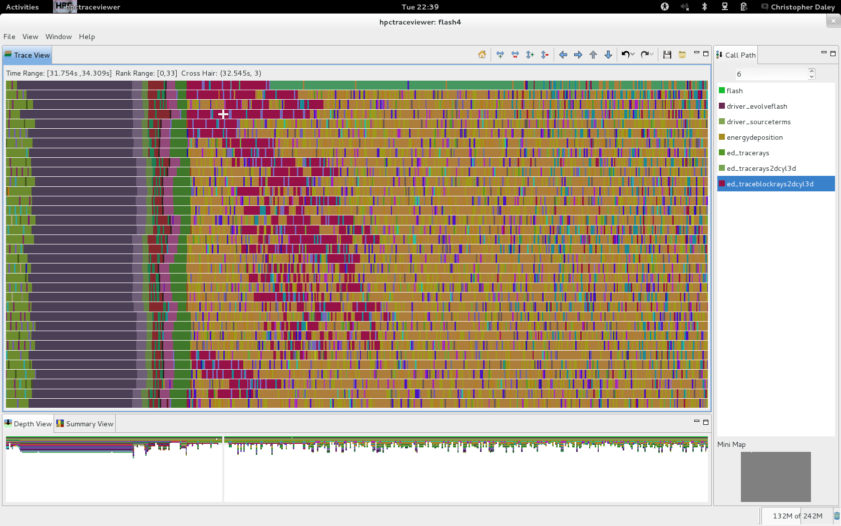Image LaserHpcToolKit2048Rasync