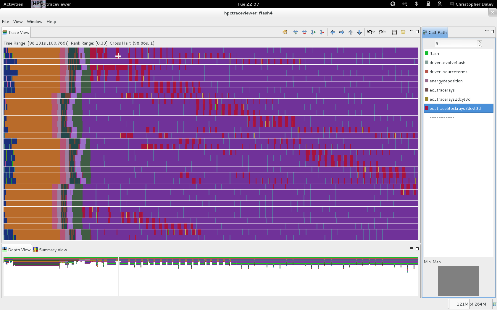 Image LaserHpcToolKit2048Rsync