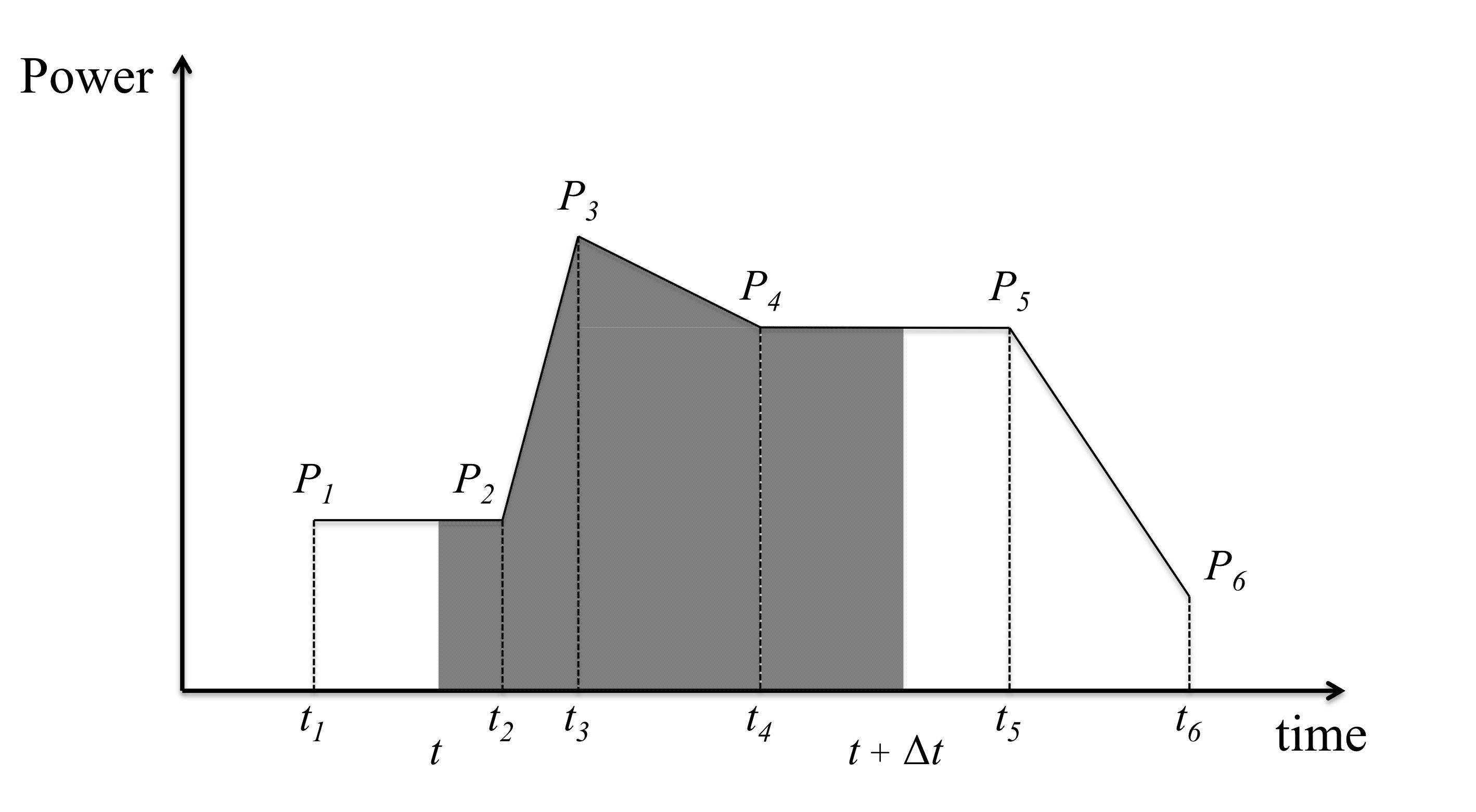 Image LaserPulse
