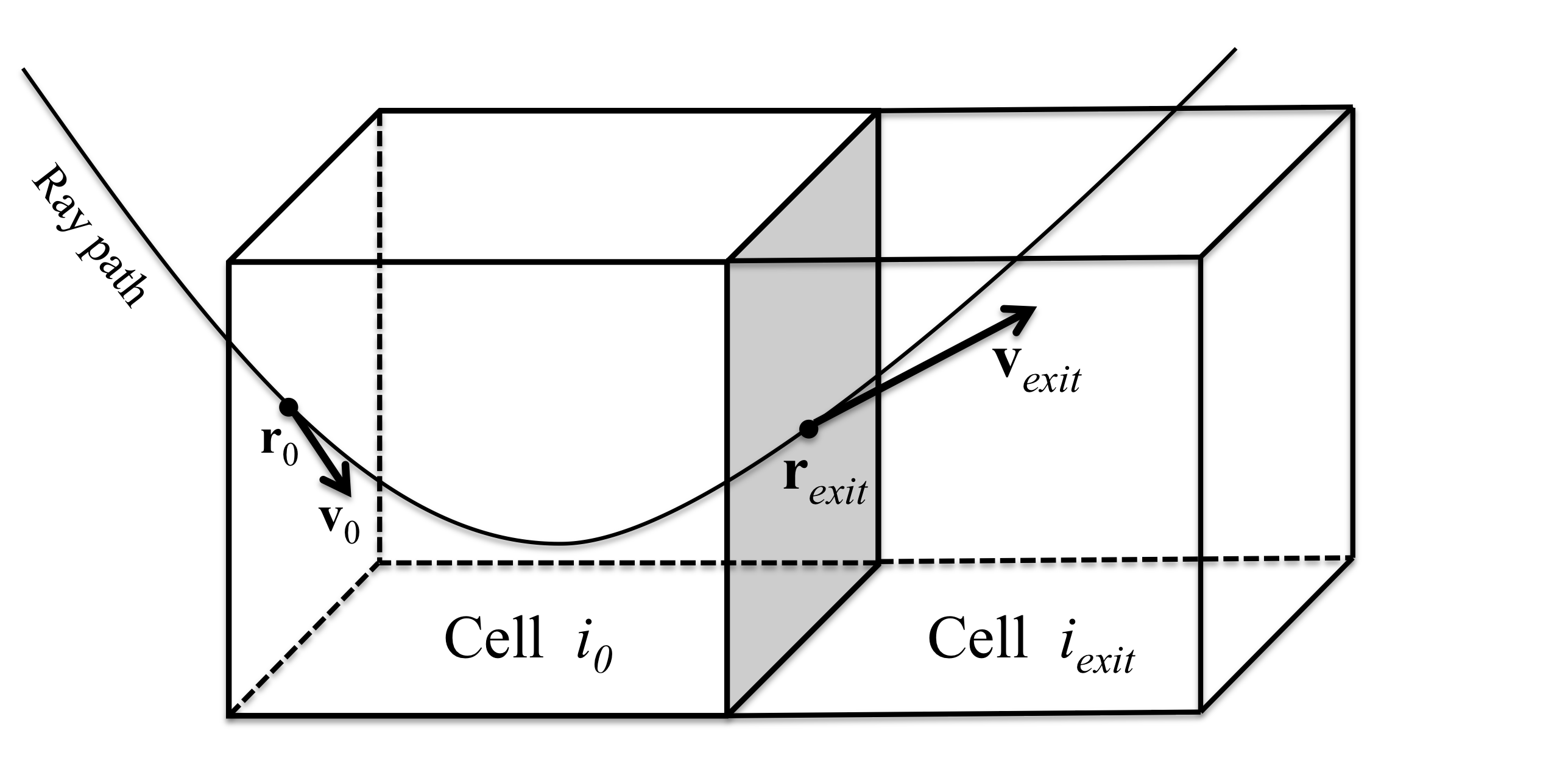 Image LaserRayPath