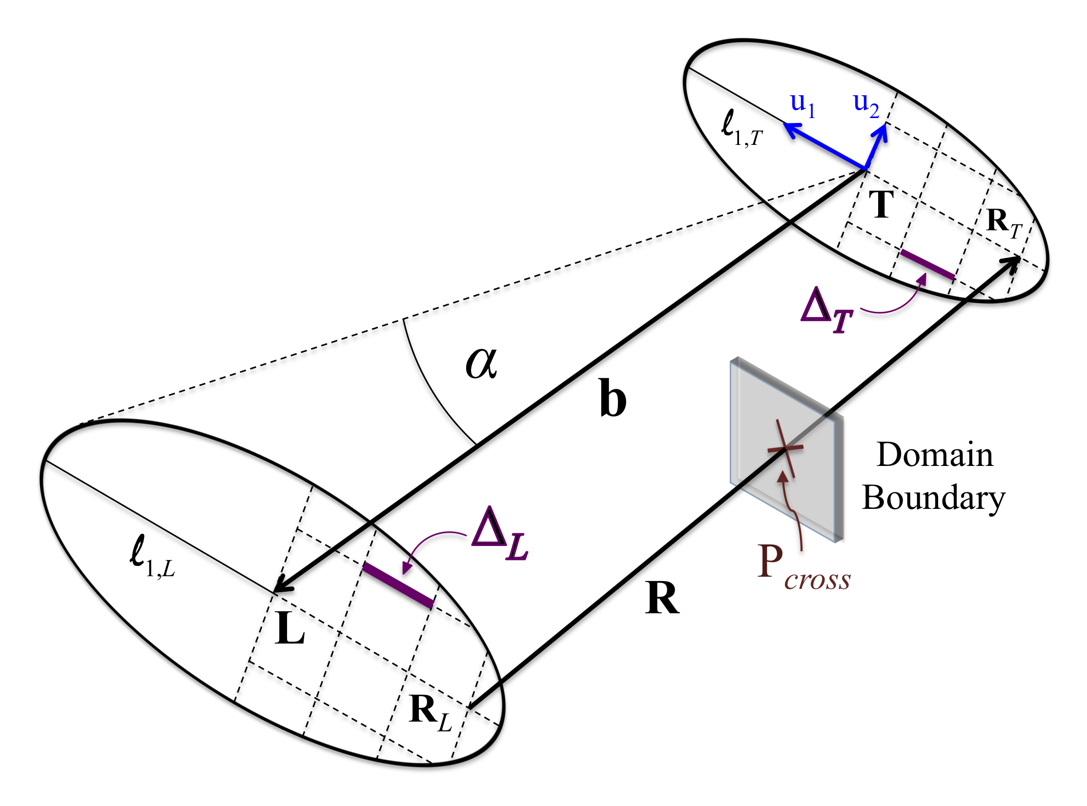 Image LaserRays