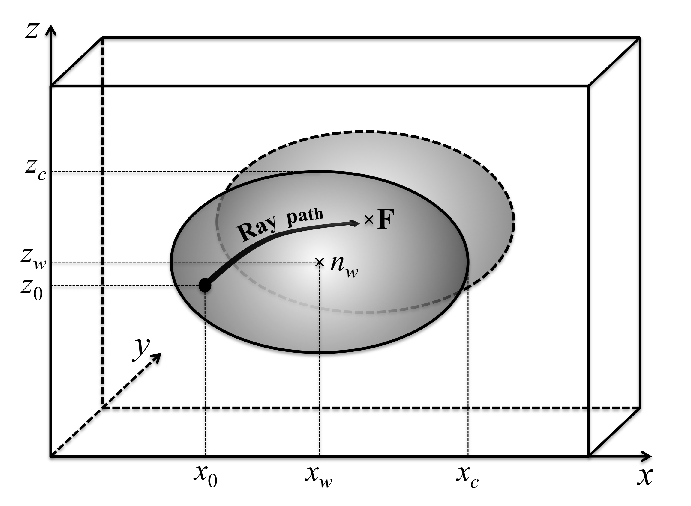 Image LaserUnitTest