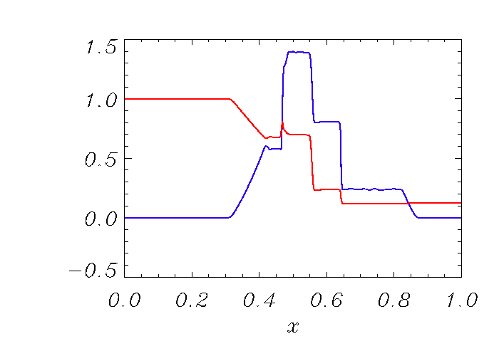 Image Lee_fig3