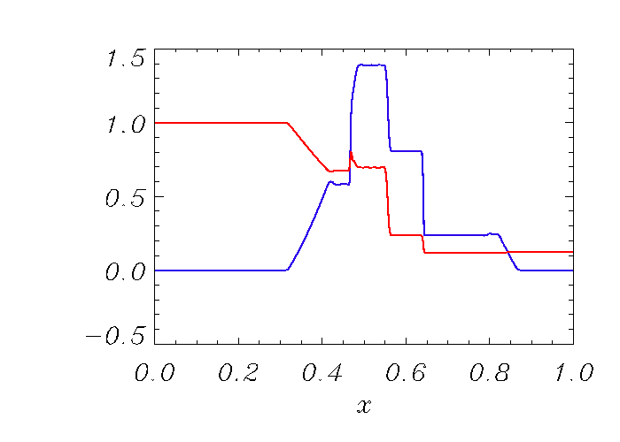 Image Lee_fig4