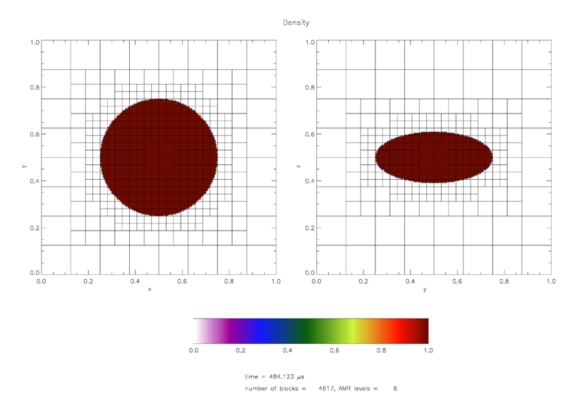 Image Maclaurin_density