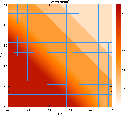 Image Sod_2d_density