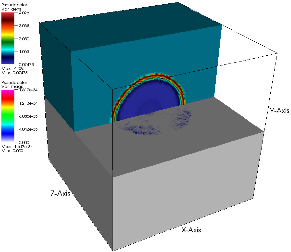 Image bx0_dens-magp_t0p01