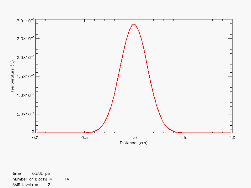 Image conduction_hdf5_chk_temp0000
