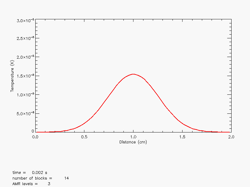 Image conduction_hdf5_chk_temp0031