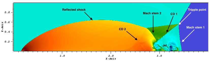Image dmr_density