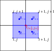 Image edgeCurrent