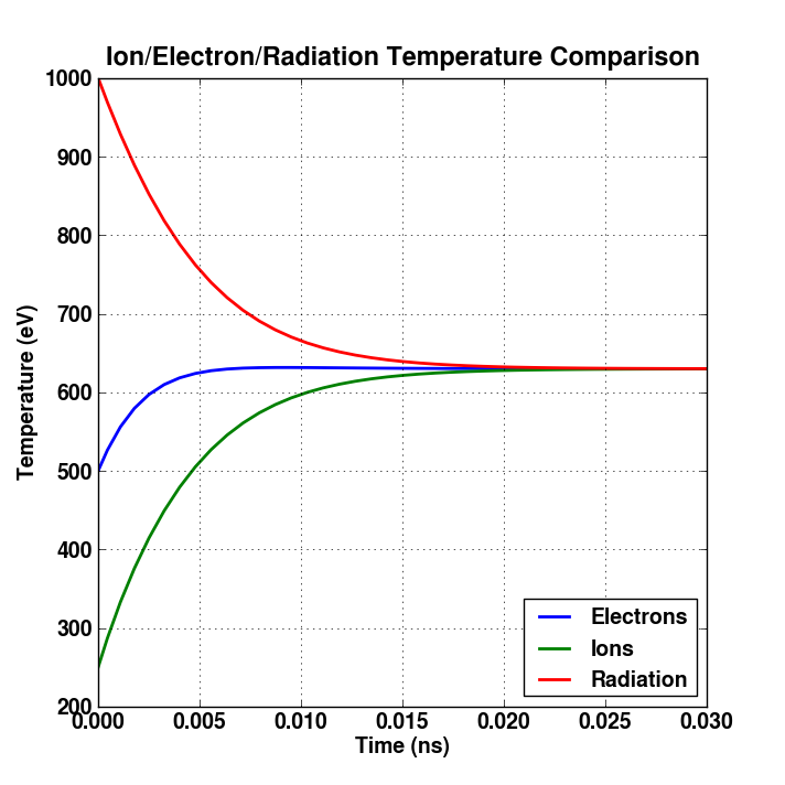 Image fl-mgdinf-001-1