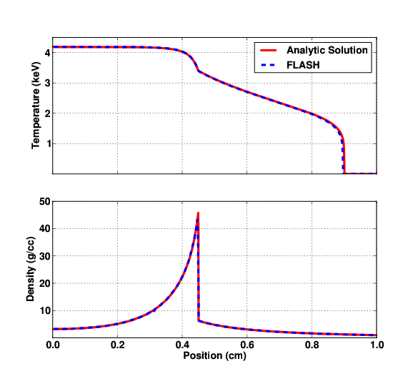 Image fl-reinmey-plot-001-1