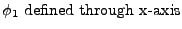 $\displaystyle \mbox{$\phi_1$ defined through x-axis}$