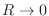 $R\rightarrow 0$