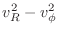 $v_R^2 - v_\phi^2$