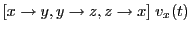 $\displaystyle [x\rightarrow y, y\rightarrow z, z\rightarrow x]\;v_x(t)$