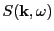 $\displaystyle S({\bf k},\omega)$