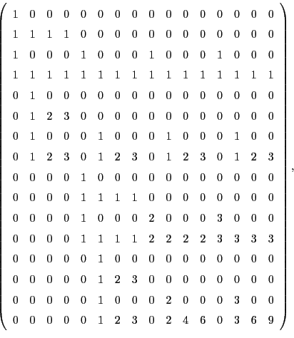 \begin{displaymath}\left(
\begin{array}{cccccccccccccccc}
1 & 0 & 0 & 0 & 0 & 0 ...
...& 1 & 2 & 3 & 0 & 2 & 4 & 6 & 0 & 3 & 6 & 9
\end{array}\right),\end{displaymath}