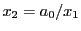 $ x_2=a_0/x_1$