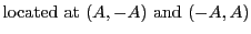 $\displaystyle \mbox{located at $(A,-A)$ and $(-A,A)$}$