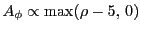 $ A_{\phi} \propto \textrm{max}(\rho-5, 0)$
