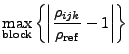 $\displaystyle \max_{\rm block}\left\{\left\vert{\rho_{ijk}\over\rho_{\rm ref}}-1\right\vert\right\}$