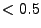 $ <0.5$