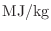 $\rm {MJ/kg}$