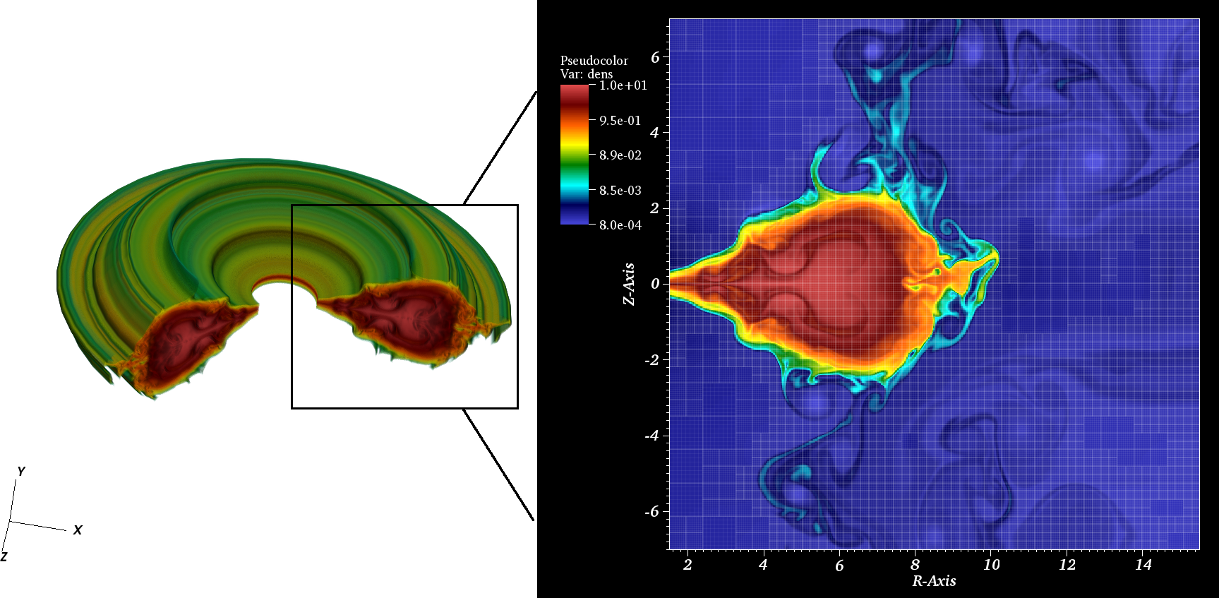 Image torus_composite